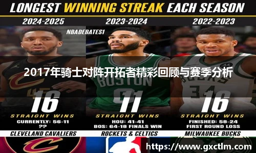2017年骑士对阵开拓者精彩回顾与赛季分析